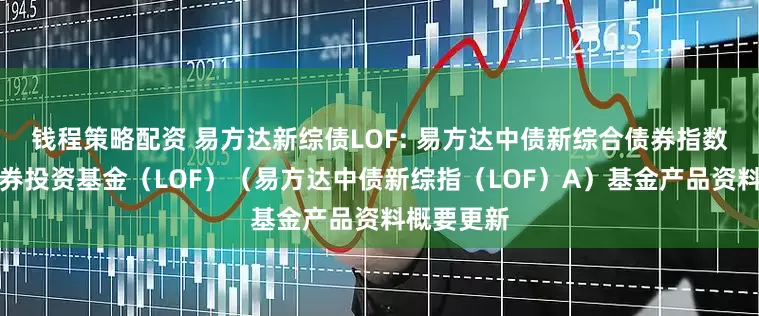 钱程策略配资 易方达新综债LOF: 易方达中债新综合债券指数发起式证券投资基金(LOF)(易方达中债新综指(LOF)A)基金产品资料概要更新