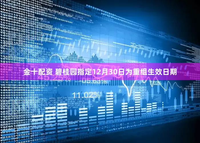 金十配资 碧桂园指定12月30日为重组生效日期